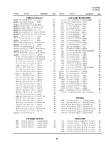 Preview for 103 page of Sharp VC-MH80 Service Manual