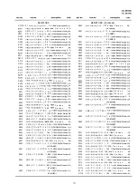 Preview for 107 page of Sharp VC-MH80 Service Manual