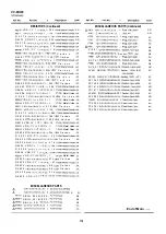 Preview for 110 page of Sharp VC-MH80 Service Manual