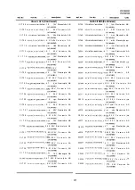 Preview for 113 page of Sharp VC-MH80 Service Manual