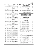 Preview for 115 page of Sharp VC-MH80 Service Manual