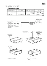 Preview for 127 page of Sharp VC-MH80 Service Manual