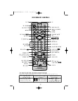 Предварительный просмотр 3 страницы Sharp VC-MH835HM Operation Manual