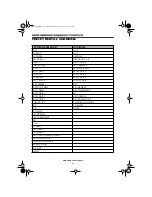 Preview for 46 page of Sharp VC-MH835HM Operation Manual