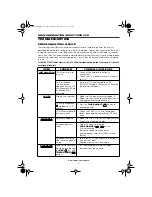 Preview for 49 page of Sharp VC-MH835HM Operation Manual