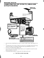 Preview for 4 page of Sharp VC-S2000GM Manual