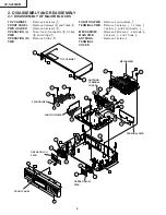 Preview for 4 page of Sharp VC-S2000HM Service Manual