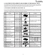 Preview for 9 page of Sharp VC-S2000HM Service Manual