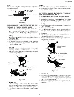 Preview for 13 page of Sharp VC-S2000HM Service Manual