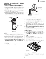 Preview for 15 page of Sharp VC-S2000HM Service Manual