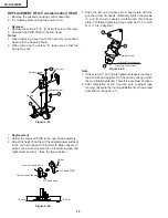 Preview for 18 page of Sharp VC-S2000HM Service Manual