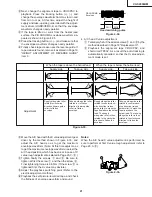 Preview for 21 page of Sharp VC-S2000HM Service Manual