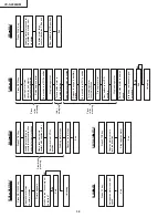 Preview for 32 page of Sharp VC-S2000HM Service Manual