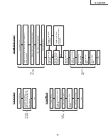 Preview for 33 page of Sharp VC-S2000HM Service Manual