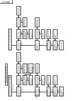 Preview for 34 page of Sharp VC-S2000HM Service Manual