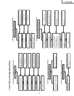 Preview for 37 page of Sharp VC-S2000HM Service Manual