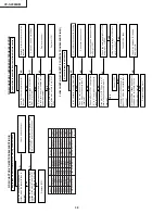 Preview for 38 page of Sharp VC-S2000HM Service Manual