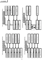 Preview for 40 page of Sharp VC-S2000HM Service Manual