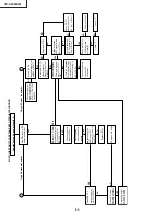 Preview for 42 page of Sharp VC-S2000HM Service Manual