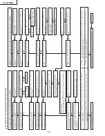 Preview for 44 page of Sharp VC-S2000HM Service Manual