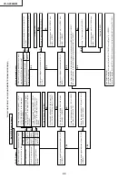 Preview for 46 page of Sharp VC-S2000HM Service Manual