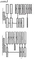 Preview for 48 page of Sharp VC-S2000HM Service Manual