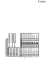 Preview for 49 page of Sharp VC-S2000HM Service Manual