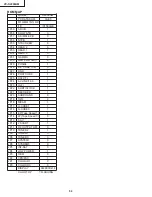 Preview for 52 page of Sharp VC-S2000HM Service Manual