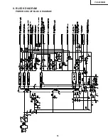 Preview for 53 page of Sharp VC-S2000HM Service Manual