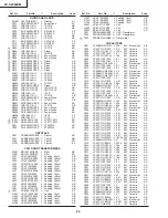 Preview for 108 page of Sharp VC-S2000HM Service Manual