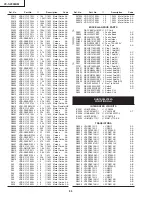 Preview for 112 page of Sharp VC-S2000HM Service Manual