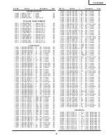 Preview for 113 page of Sharp VC-S2000HM Service Manual