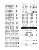 Preview for 115 page of Sharp VC-S2000HM Service Manual