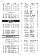 Preview for 116 page of Sharp VC-S2000HM Service Manual