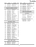 Preview for 117 page of Sharp VC-S2000HM Service Manual