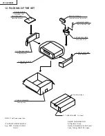 Preview for 122 page of Sharp VC-S2000HM Service Manual