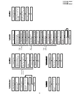 Preview for 33 page of Sharp VC-SA350 Service Manual