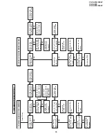 Preview for 35 page of Sharp VC-SA350 Service Manual