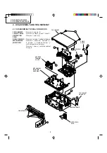 Preview for 4 page of Sharp VC-TA350 Service Manual