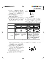 Preview for 21 page of Sharp VC-TA350 Service Manual