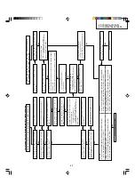 Preview for 43 page of Sharp VC-TA350 Service Manual