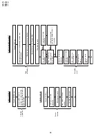 Preview for 32 page of Sharp VC-V50S Service Manual