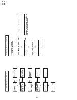 Preview for 34 page of Sharp VC-V50S Service Manual