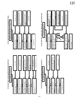 Preview for 39 page of Sharp VC-V50S Service Manual