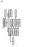 Preview for 40 page of Sharp VC-V50S Service Manual