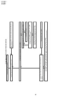 Preview for 42 page of Sharp VC-V50S Service Manual