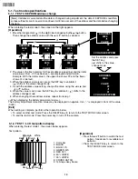 Preview for 10 page of Sharp VE-CG30U Service Manual