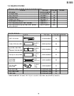 Preview for 13 page of Sharp VE-CG30U Service Manual