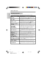 Preview for 14 page of Sharp VE-CG40U Operation Manual