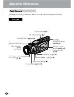 Preview for 18 page of Sharp ViewCam Slim VL-AX1S Operation Manual